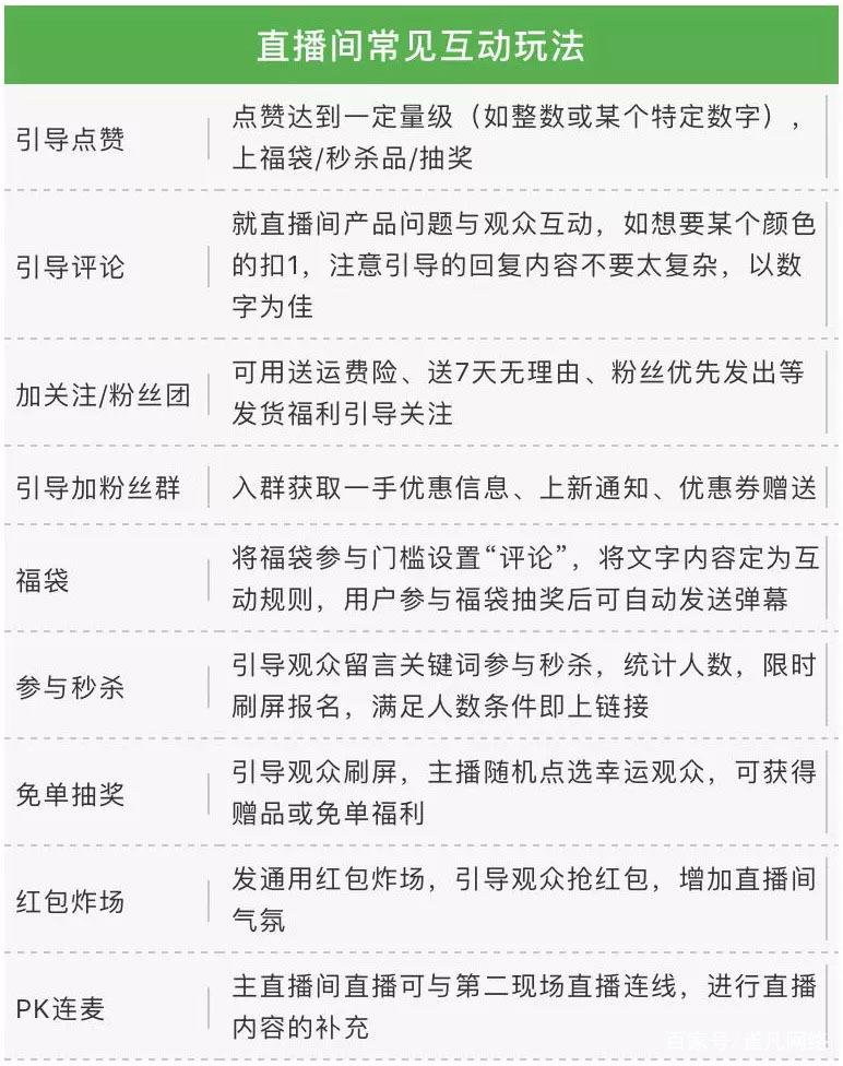 抖音人气业务_做抖音业务员赚钱吗_抖音业务员的工作是什么
