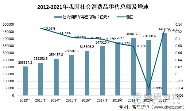 24小时网红自助下单_网红商城24小时自助下单_自主下单平台-网红助手