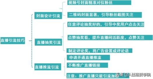 快手买热度件_热度链接快手购买安全吗_快手热度购买链接