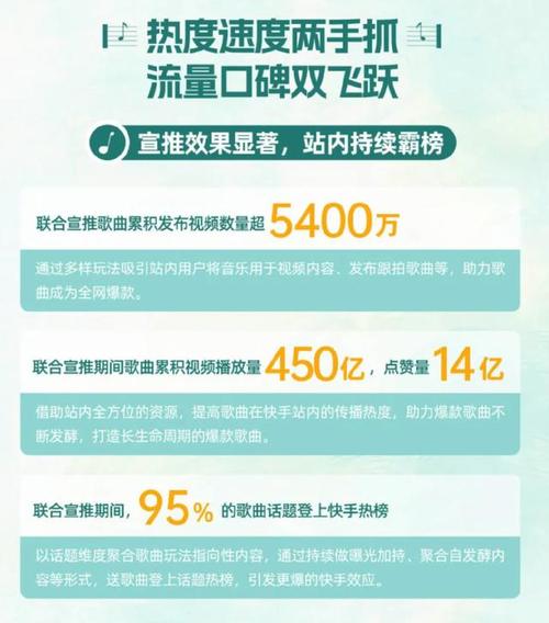 热度链接快手购买安全吗_快手热度购买链接_快手买热度件