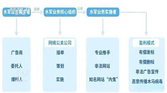快手僵尸粉_快手僵尸粉_快手僵尸粉