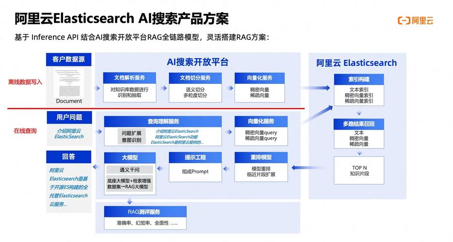 快手业务24小时_快手zx业务_快手的业务