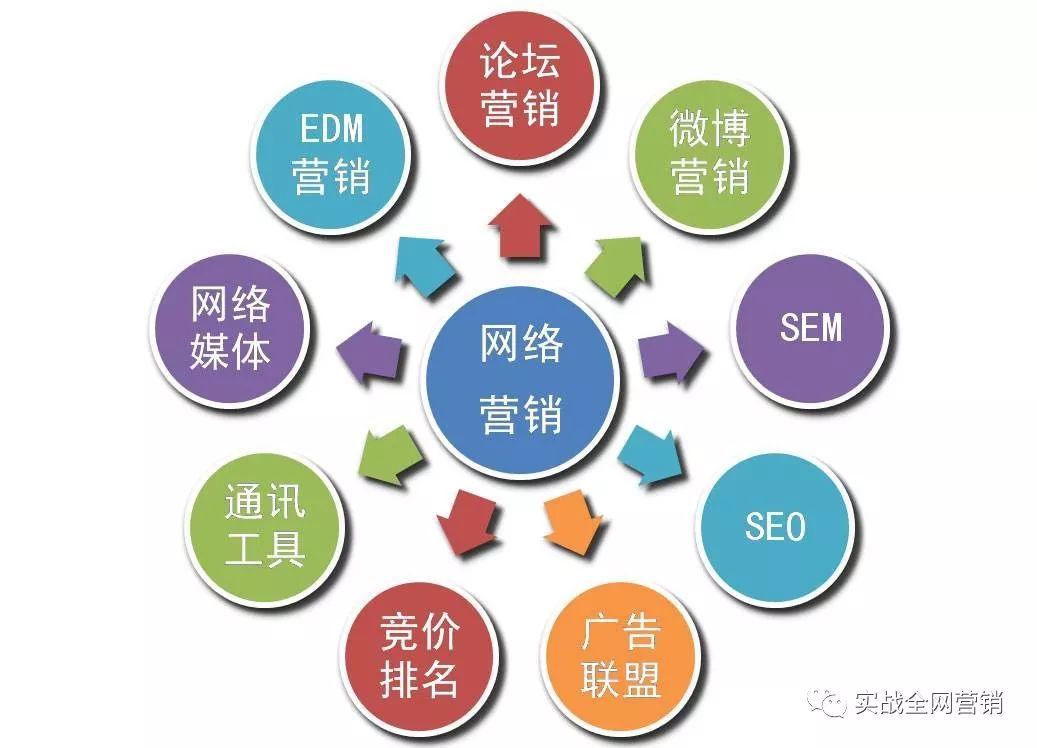 自助平台业务下单真人_下单自助真人业务平台官网_下单自助真人业务平台是什么