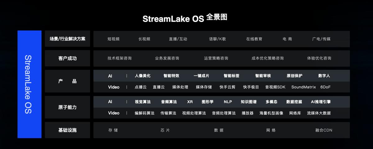 快手业务卡盟网站_快手业务卡盟平台官网_快手ks业务