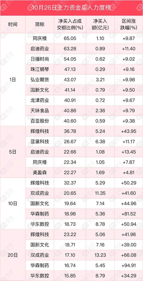快手业务卡盟网站最低价_快手业务卡盟平台官网_快手ks业务