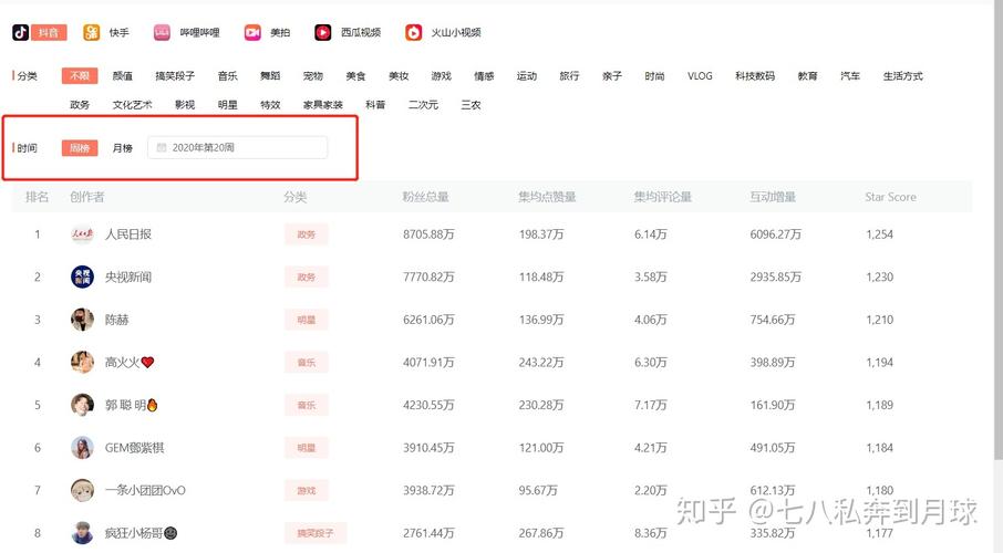 快手业务卡盟网站最低价_快手ks业务_快手业务卡盟平台官网