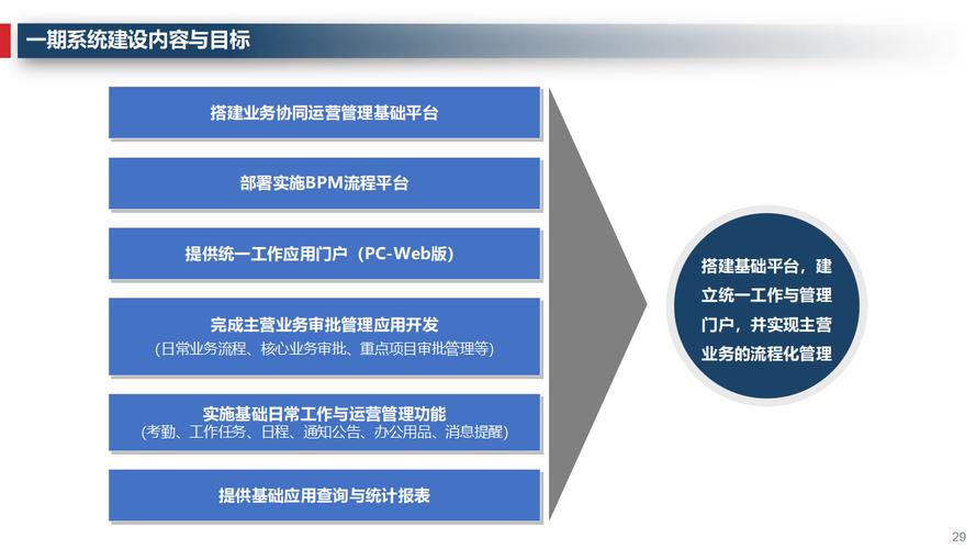 下单业务平台_KS业务下单平台_客户下单平台