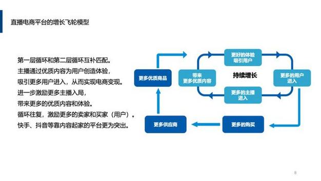 快手业务平台_快手业务平台_快手业务平台