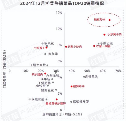 抖助力有没有风险_抖音助力是做什么的_抖音助力平台