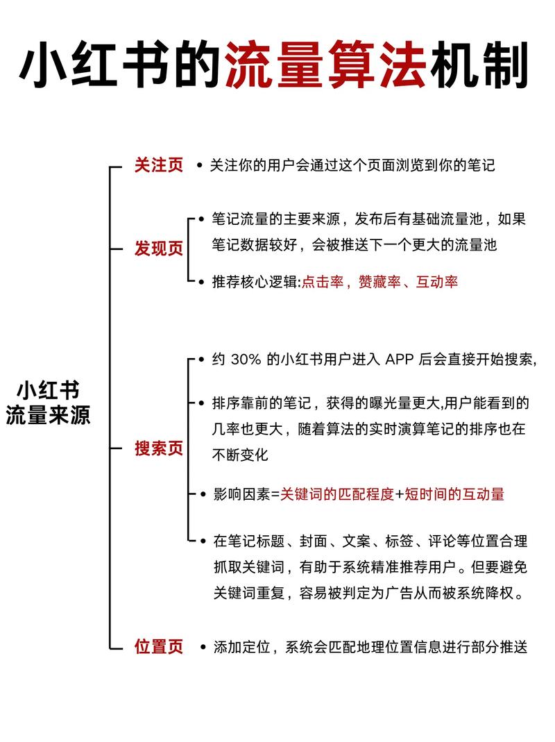 小红书几百粉丝报价_小红书粉丝2000报价_小红书1500粉丝报价