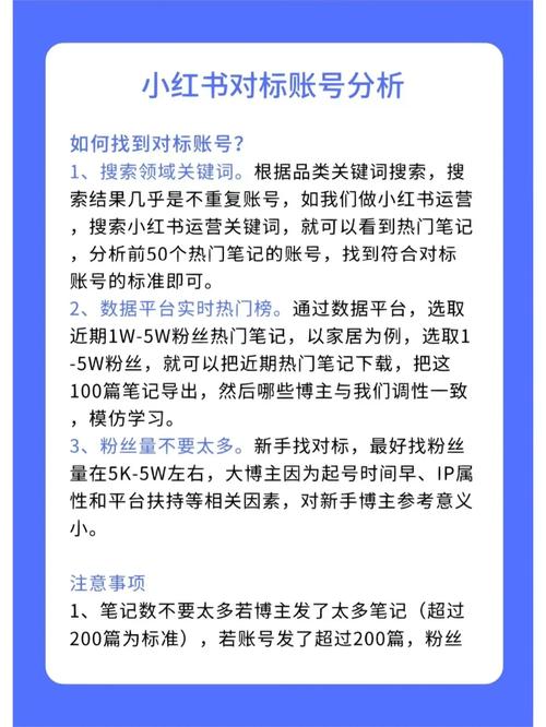 小红去书店买书一共花了30元_小红去书店买书_买小红书1000粉180元贵嘛