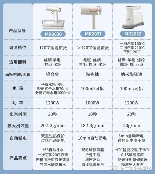 全网最低业务商城_业务全网最低价_ks业务全网最低