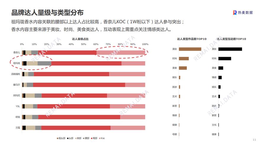 小红书业务下单24小时_小红书业务_下单小红书小时业务怎么取消