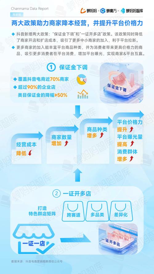 24小时自助业务下单超稳定_8小时自助服务_dy24小时自助服务平台