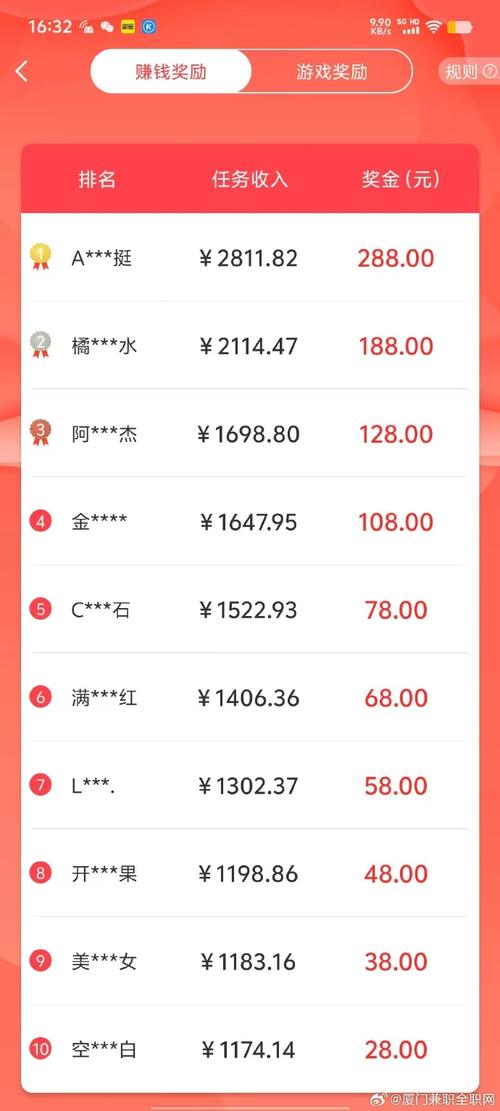 快手一块钱100赞_快手一块钱100赞_快手一块钱100赞