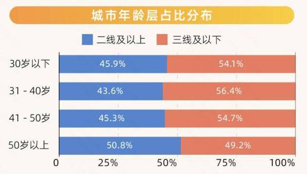 快手一块钱100赞_快手一块钱100赞_快手一块钱100赞
