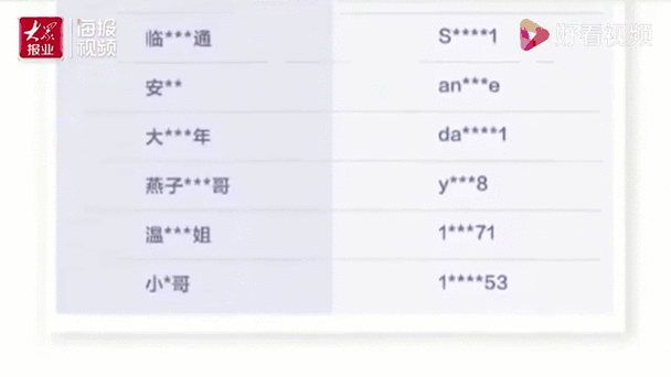 抖音买热度别人能看出来吗_抖音热度购买_抖音买热度