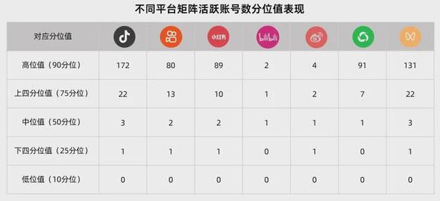 在线快手业务_快手小时业务网站平台服务电话_快手业务网站平台24小时服务