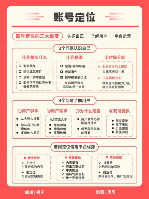 下单小红书业务是什么_小红书业务下单平台_小红书业务下单
