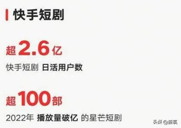 快手热度能赚多少钱_快手涨热度_快手热度越来越低