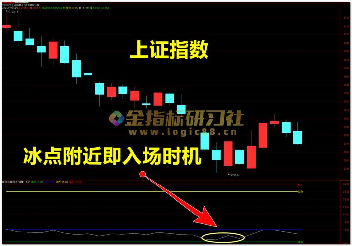 买热门有用吗_买热度的软件_怎么买热度
