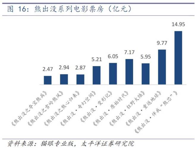 快手涨热度_快手热度高有什么用_快手热度越来越低