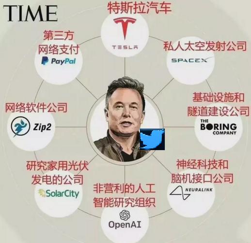 推特粉丝赚钱_推特粉丝业务平台_推特粉丝推广