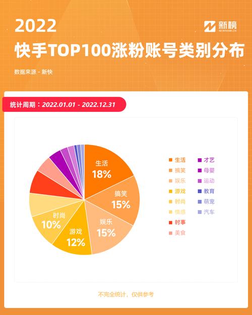 快手僵尸粉_快手僵尸粉_快手僵尸粉