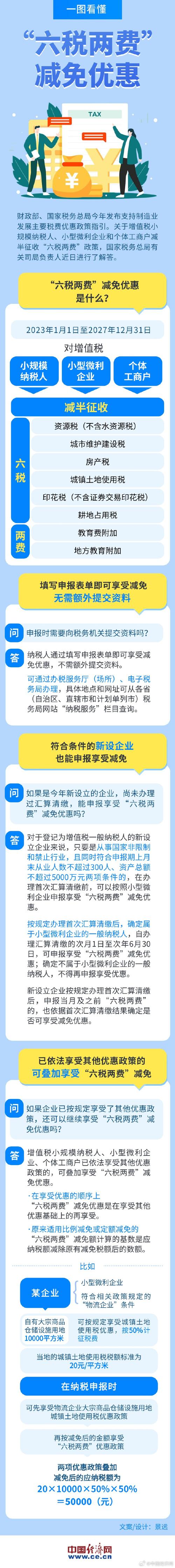 下单自助真人业务平台有哪些_自助平台业务下单真人_自助下单免费