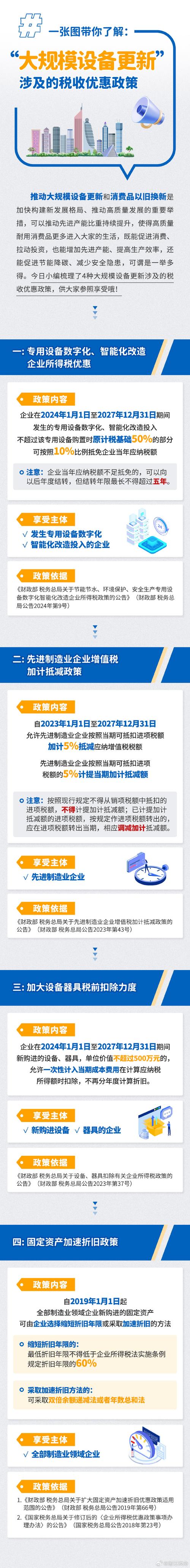 下单自助真人业务平台有哪些_自助平台业务下单真人_自助下单免费