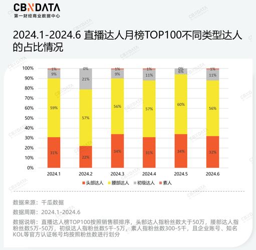 小红书业务下单_小红书业务_下单小红书业务怎么做