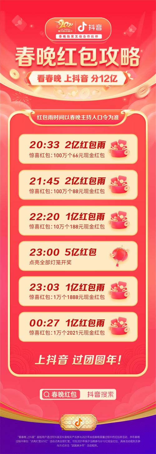 抖音低价业务推广_抖音推广的价格_抖音推广便宜