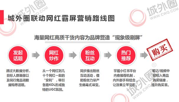 小红书涨粉可以赚钱吗_小红书涨粉能赚钱吗_小红书涨粉有钱吗