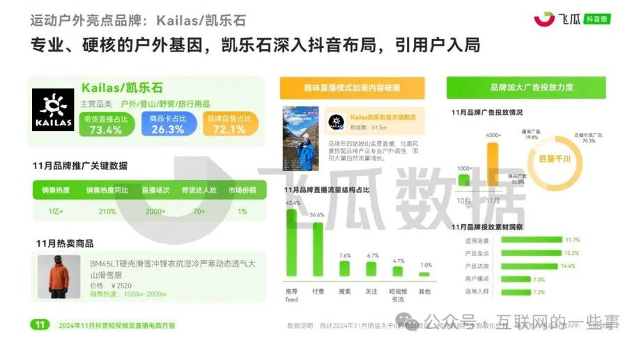 抖音业务超低价_抖音推广的价格_抖音低价业务推广