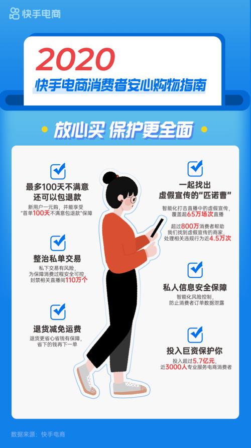 快手小时业务是什么_快手业务24小时_快手的业务