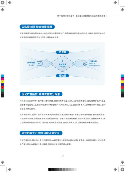 快手的业务_快手业务24小时_快手小时业务是什么