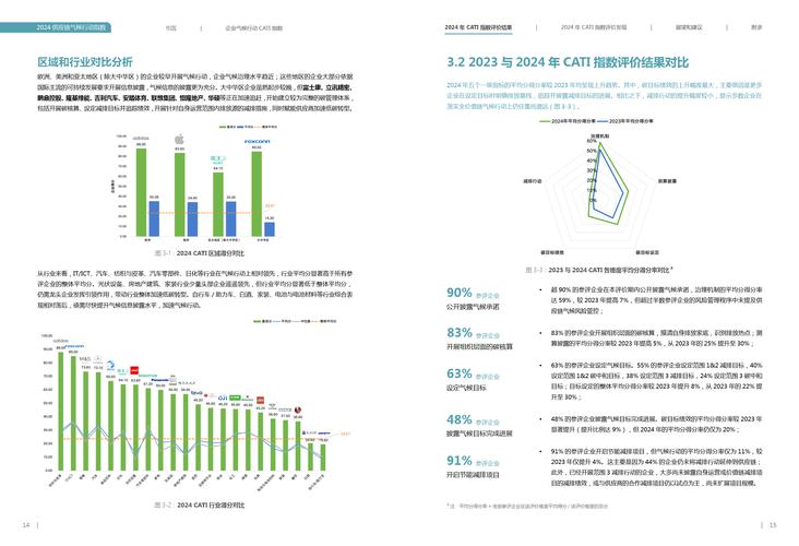 卡盟在线下单平台_卡盟网站有哪些_卡盟平台官网在线
