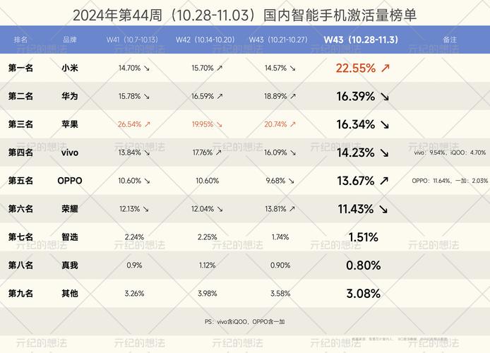 卡盟平台迅捷卡盟送分站_卡盟排行榜第一的卡盟平台_黑马平台卡盟