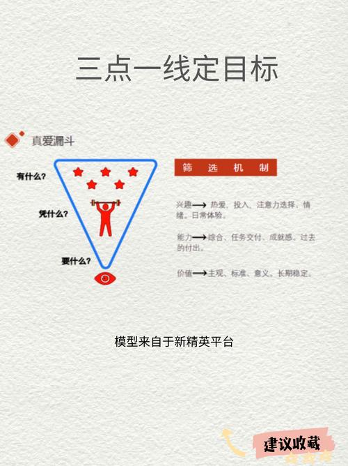 抖音粉丝自助平台_抖音3元5000粉自助下单_抖音粉丝助手
