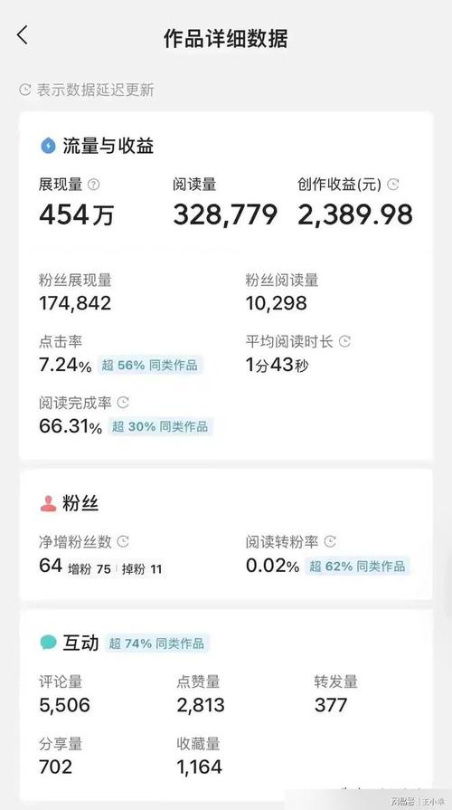 24小时秒单业务平台免费_免费秒单小时业务平台是真的吗_免费秒单小时业务平台有哪些
