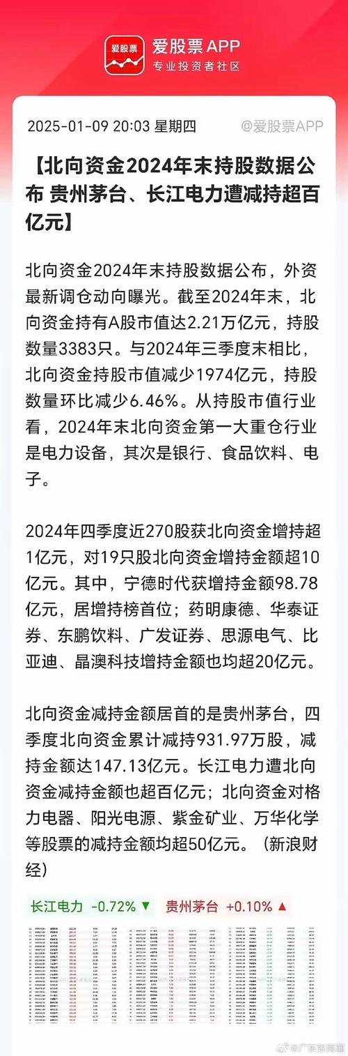斗鱼买一万热度是多少钱_热度值多少钱_买热度多少钱