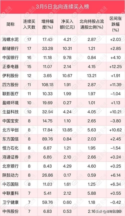 斗鱼买一万热度是多少钱_热度值多少钱_买热度多少钱