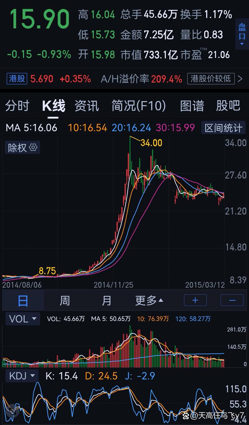 微博秒转是什么_微博秒实时是什么意思_微博24小时秒单业务网
