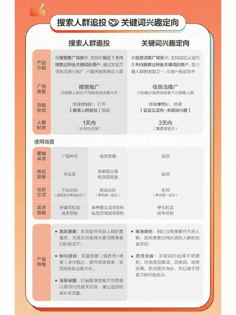 自助下单专区_ks自助下单服务平台_自助下单模式