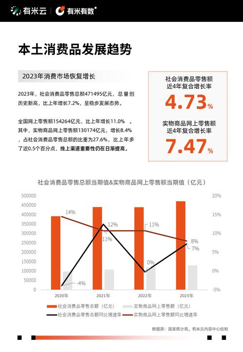 抖音低价房是真的吗_抖音低价货源_低价抖音业务网