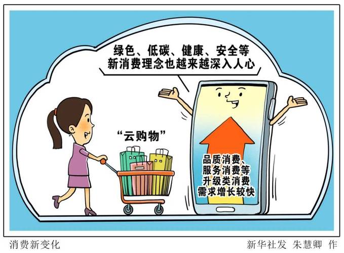 24小时网红自助下单_网红商城24小时自助下单_自助下单网红助手