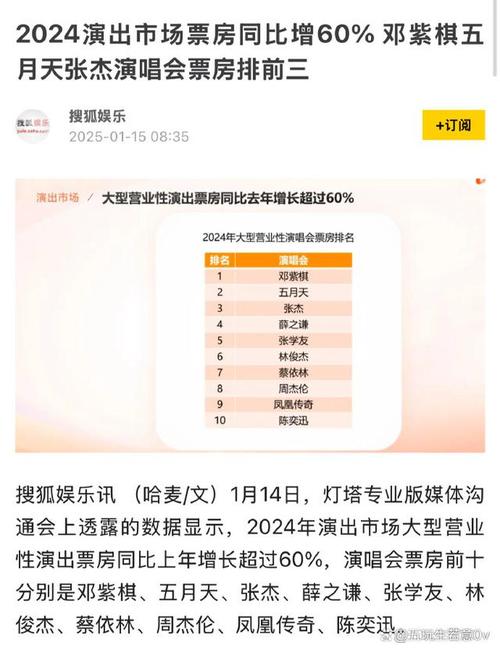 抖音有效粉丝在哪里看_抖音看粉丝列表_抖音粉丝怎么看