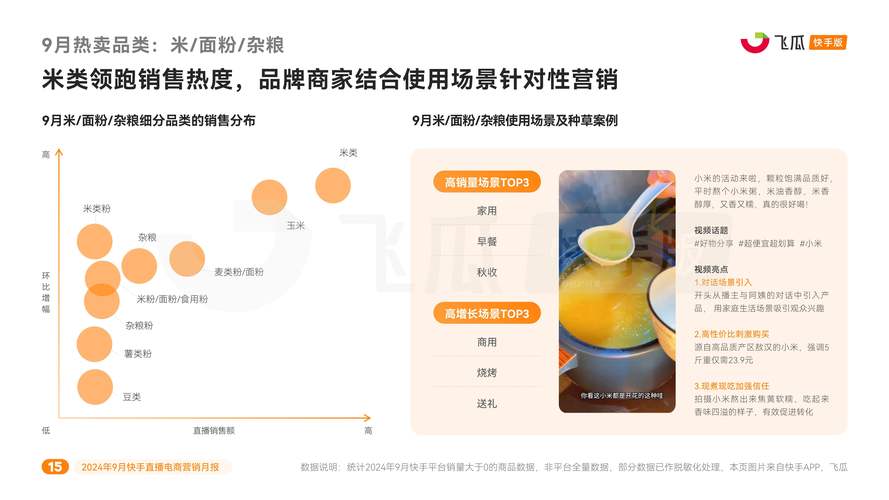 快手涨热度_快手热度越来越低_快手上热度