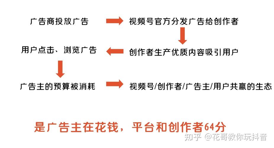 小红书粉丝多的话能挣多少钱_小红书上粉丝多了怎么赚钱_怎么才能在小红书上增加粉丝