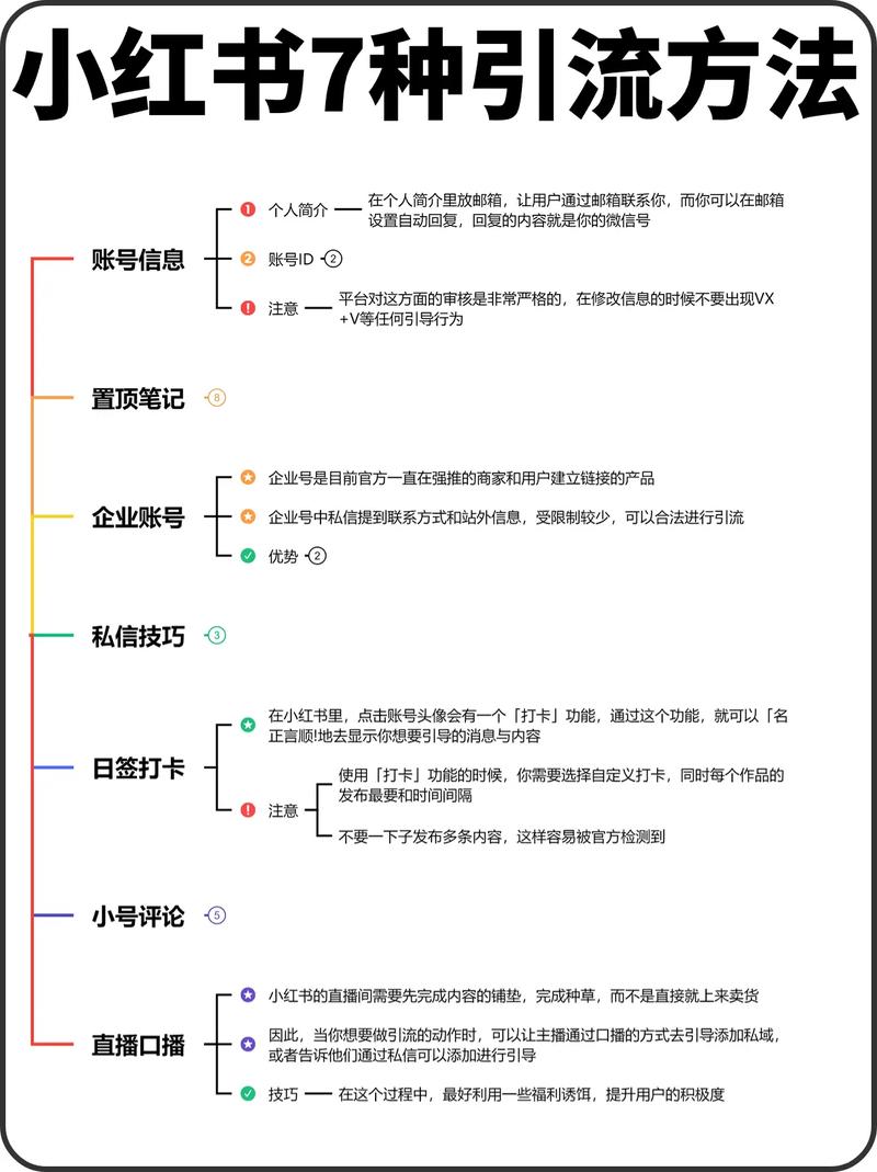 小红书粉丝不到500怎么推广_小红书粉丝多的话能挣多少钱_怎么才能在小红书上增加粉丝